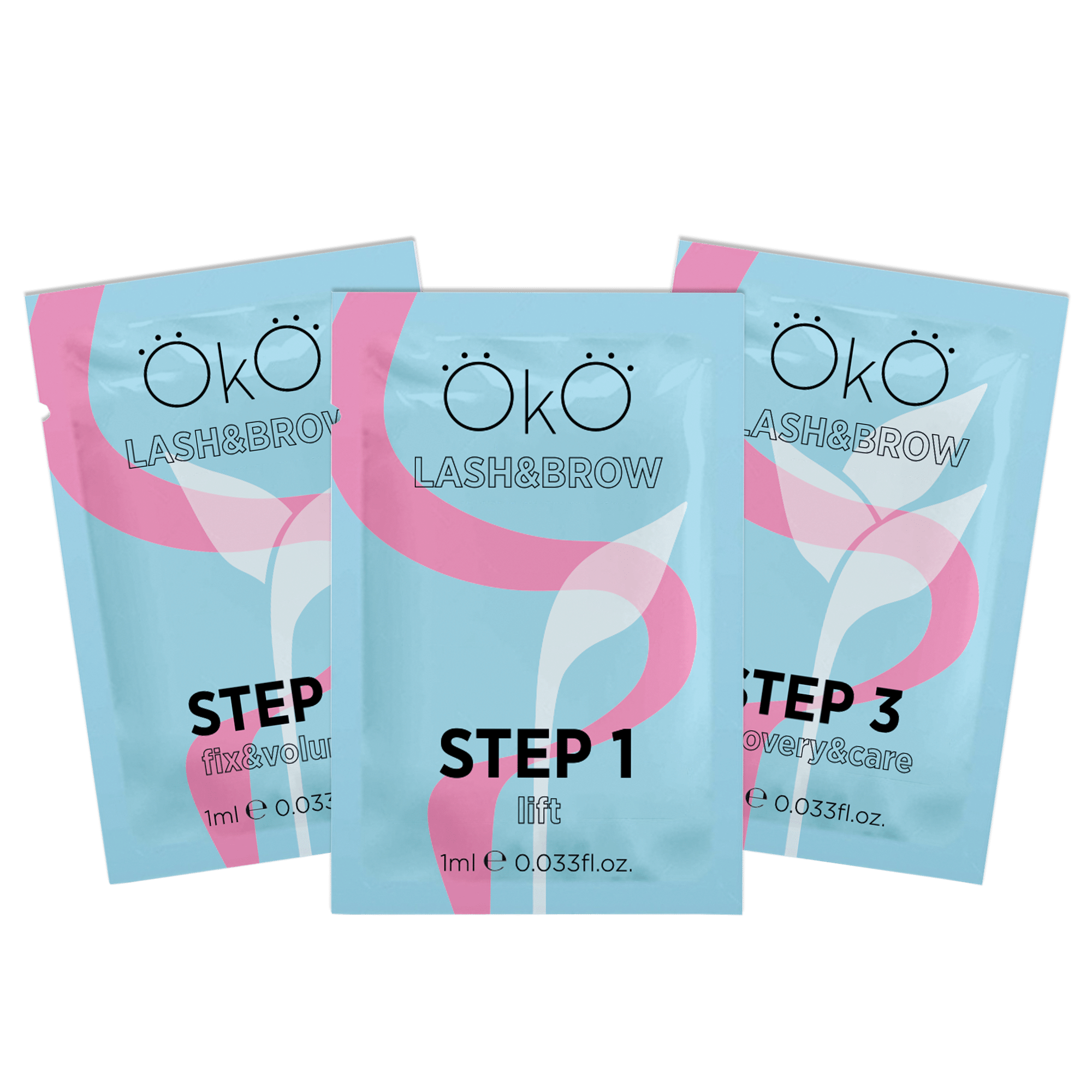 OKO Step1+Step2+Step3